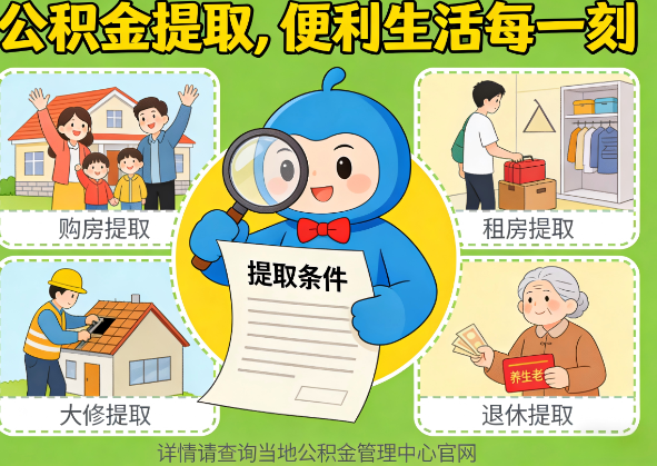 阳泉住房公积金提取业务的关键注意事项深度解析